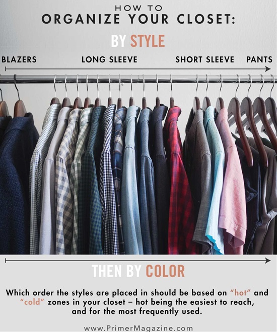 Closet Organization Ideas 15 Best DIY Closet Organizers